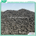 Iron and Steel Industry Application of Foundry Coke or Coke Carbon Products